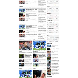 Theme wordpress tin tức bóng đá